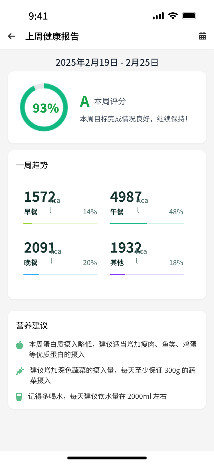 分析示例